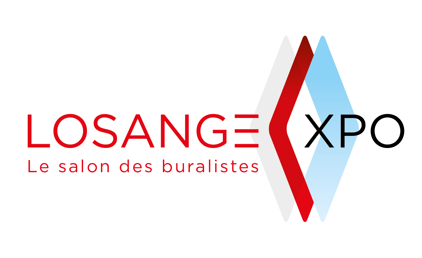 Commande test